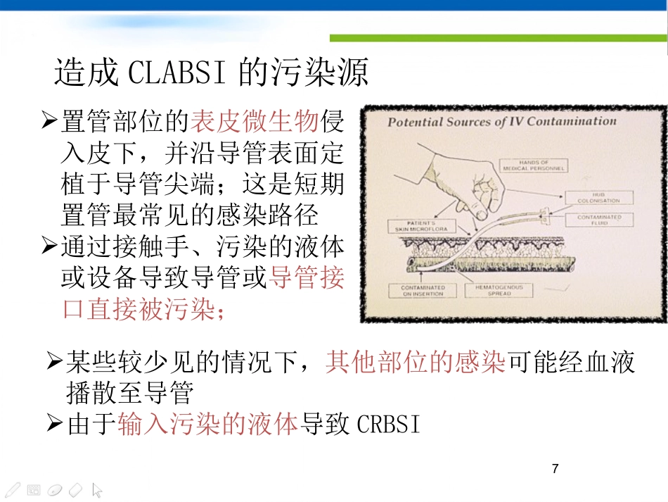 CRBSI(导管相关性感染)零容忍_第7页