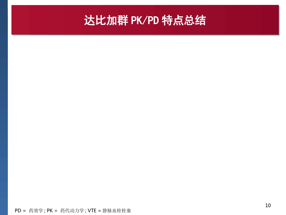 达比加群临床用药建议_第10页