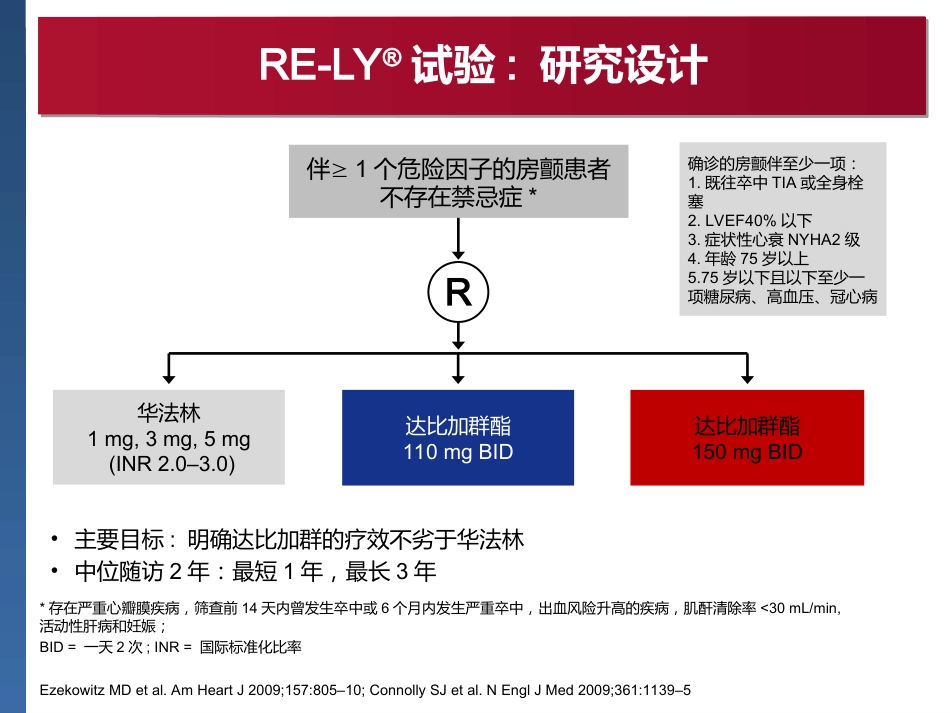 达比加群临床用药建议_第12页