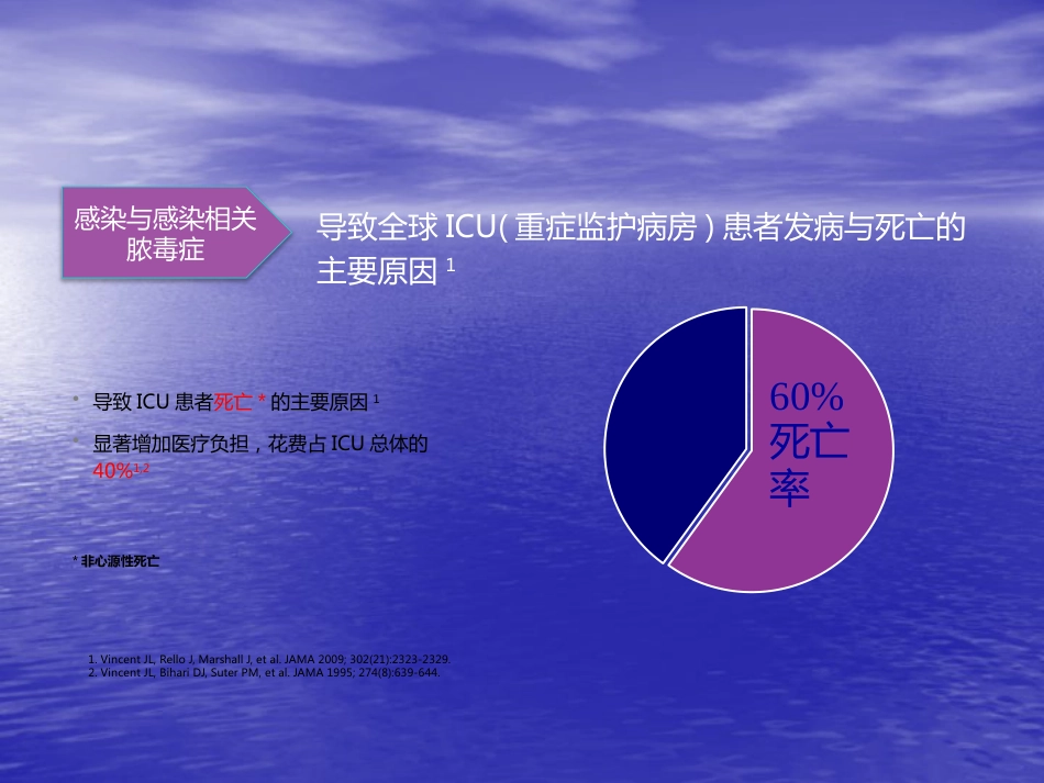 ICU真菌感染特点及治疗策略_第3页