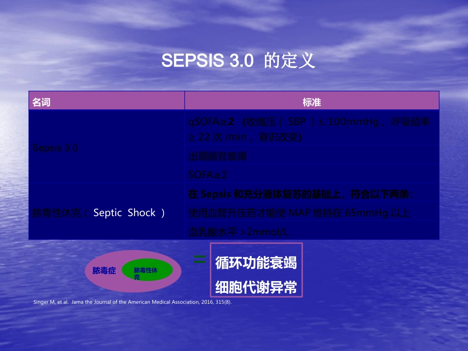 ICU真菌感染特点及治疗策略_第4页