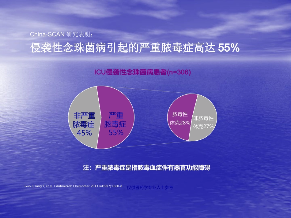ICU真菌感染特点及治疗策略_第9页