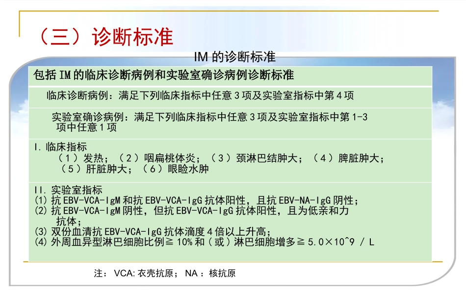 EB病毒感染相关疾病_第7页