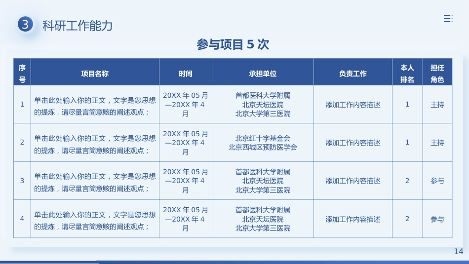 晋升副主任医师 职称述职报告PPT_第14页