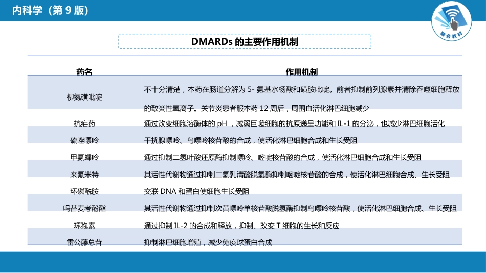 风湿免疫科：风湿性疾病总论_第14页