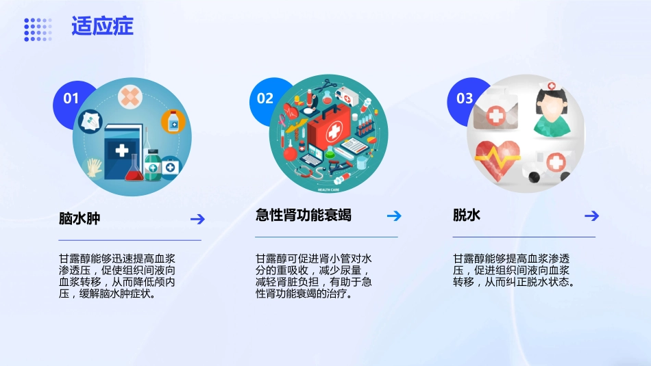 使用甘露醇注射液的注意事项_第8页