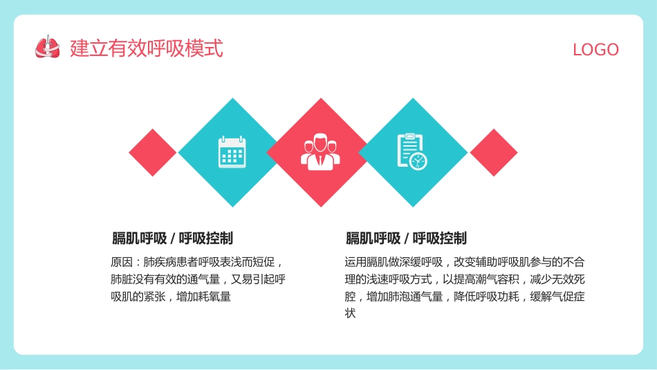 肺康复训练_第4页