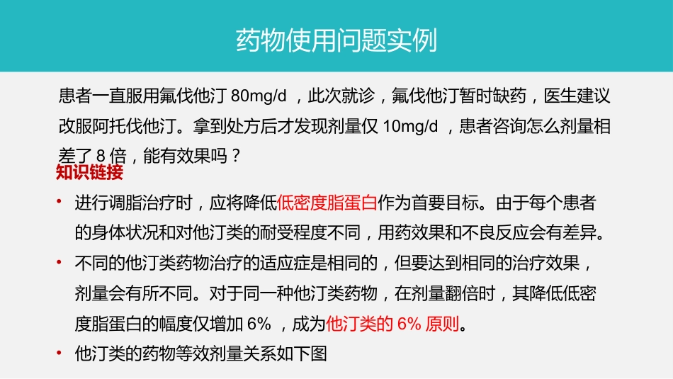 心血管疾病药物药理基础和临床应用要点_第12页