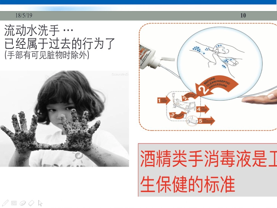 CRE的医院感染防控新策略_第10页