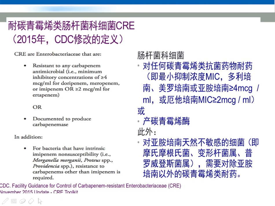CRE的医院感染防控新策略_第3页