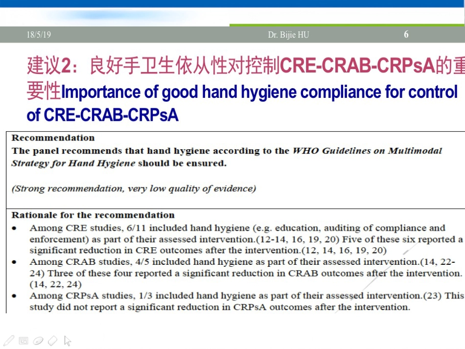 CRE的医院感染防控新策略_第6页