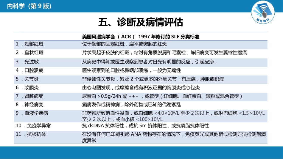 风湿免疫科：系统性红斑狼疮_第12页