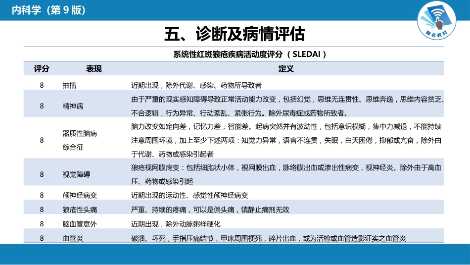 风湿免疫科：系统性红斑狼疮_第13页