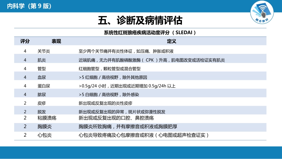 风湿免疫科：系统性红斑狼疮_第14页