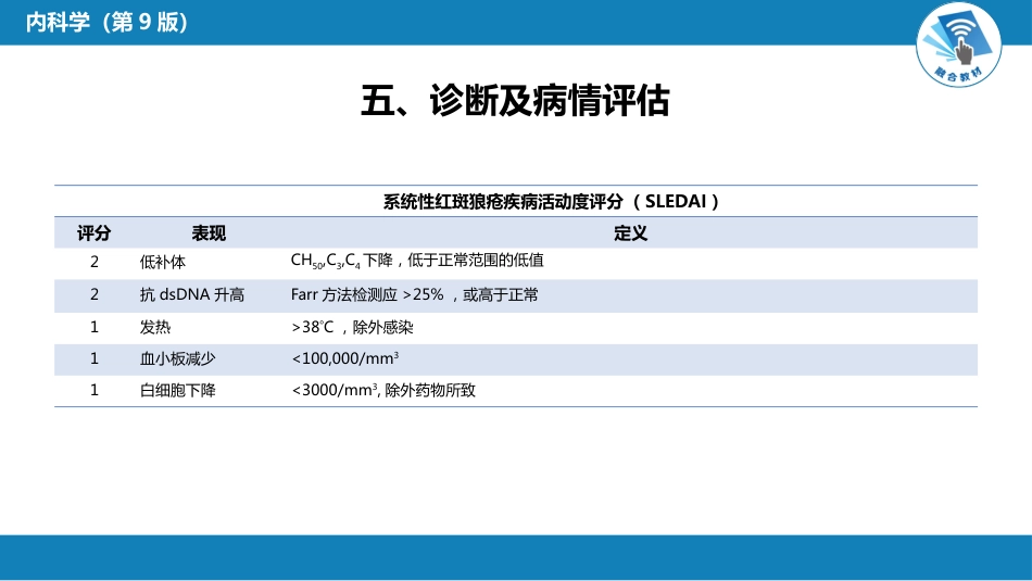 风湿免疫科：系统性红斑狼疮_第15页