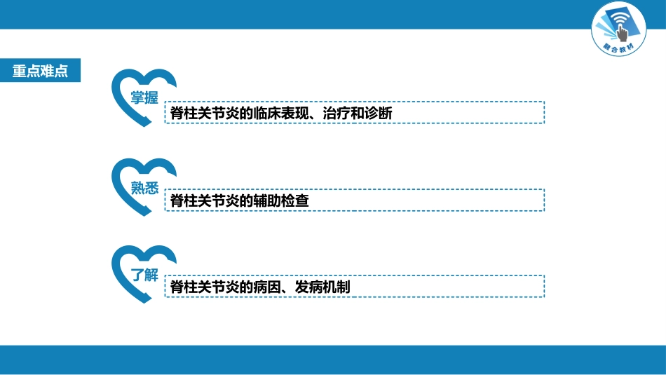 风湿免疫科：脊柱关节炎_第4页