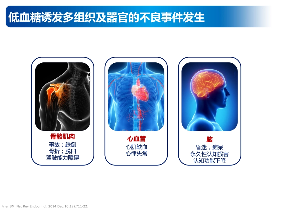 内科学：低血糖的预防及处理_第11页