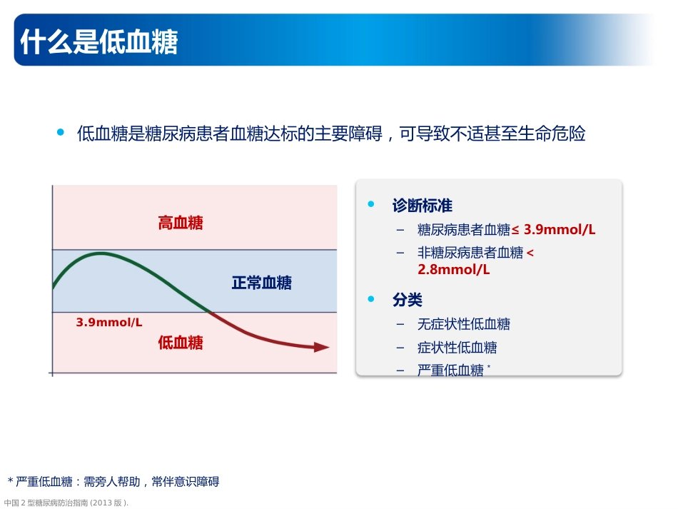 内科学：低血糖的预防及处理_第3页