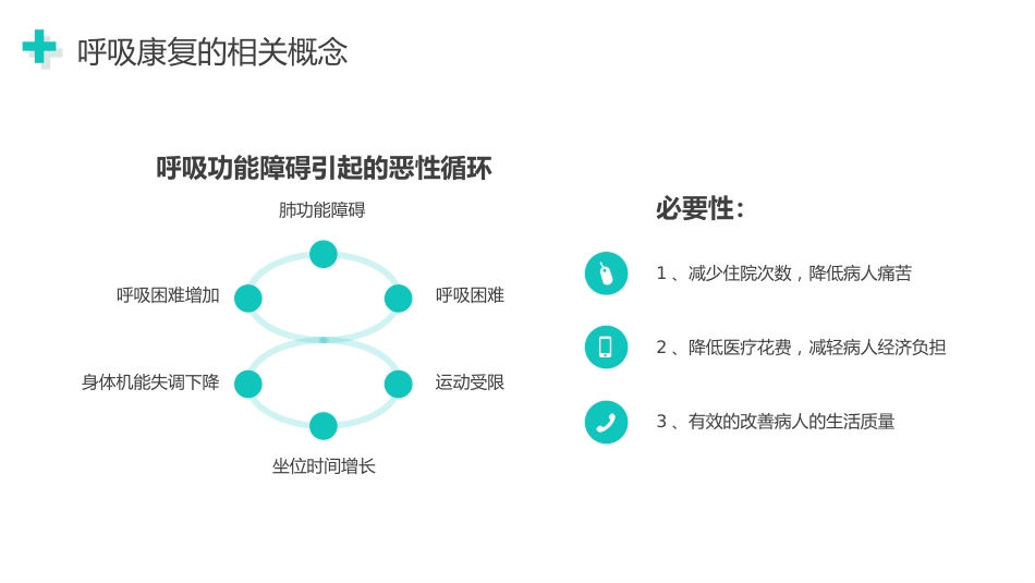 呼吸康复训练_第5页