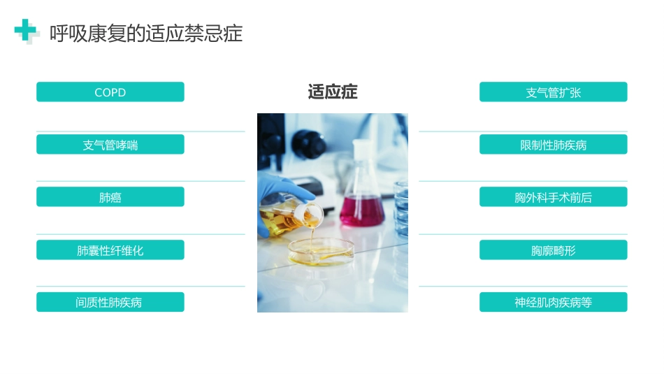 呼吸康复训练_第7页