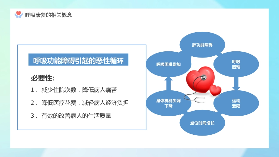 呼吸康复培训_第5页