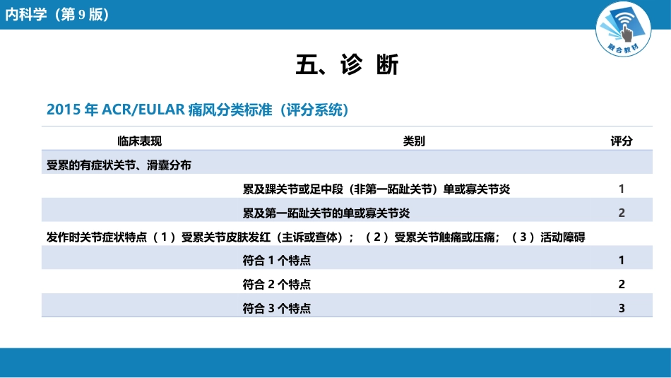 风湿免疫科：痛风_第13页