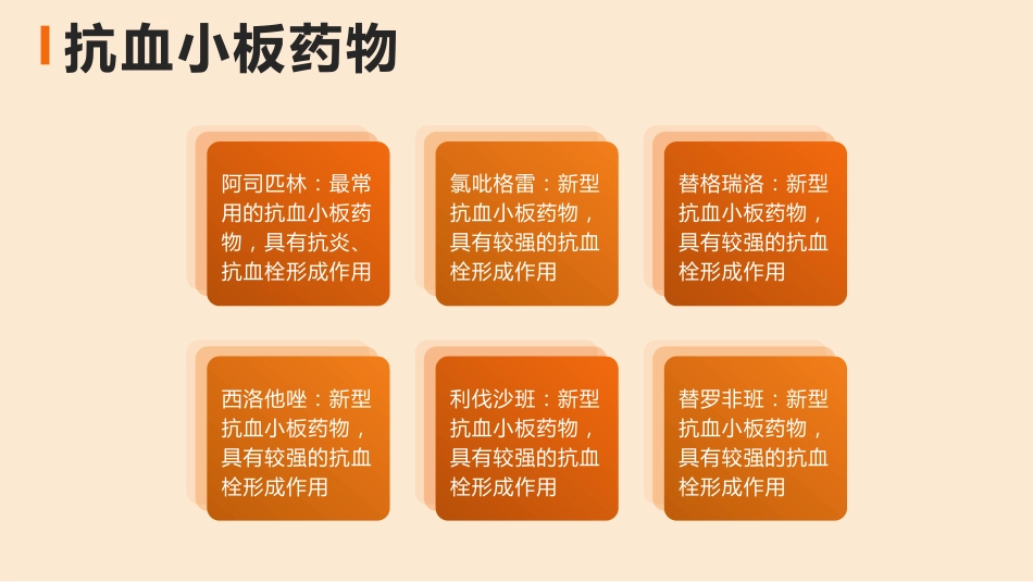 心血管病合理用药课件_第12页