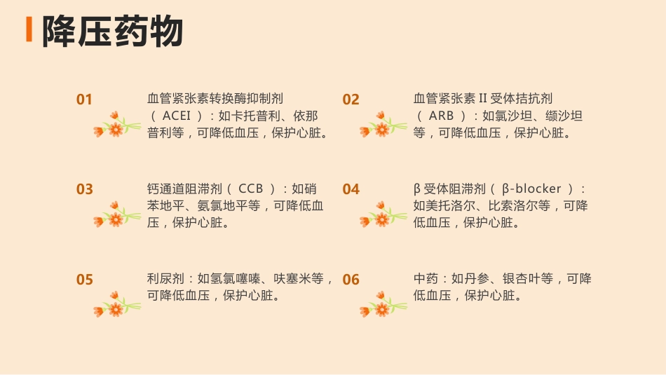 心血管病合理用药课件_第13页