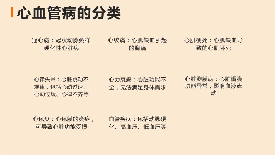 心血管病合理用药课件_第5页