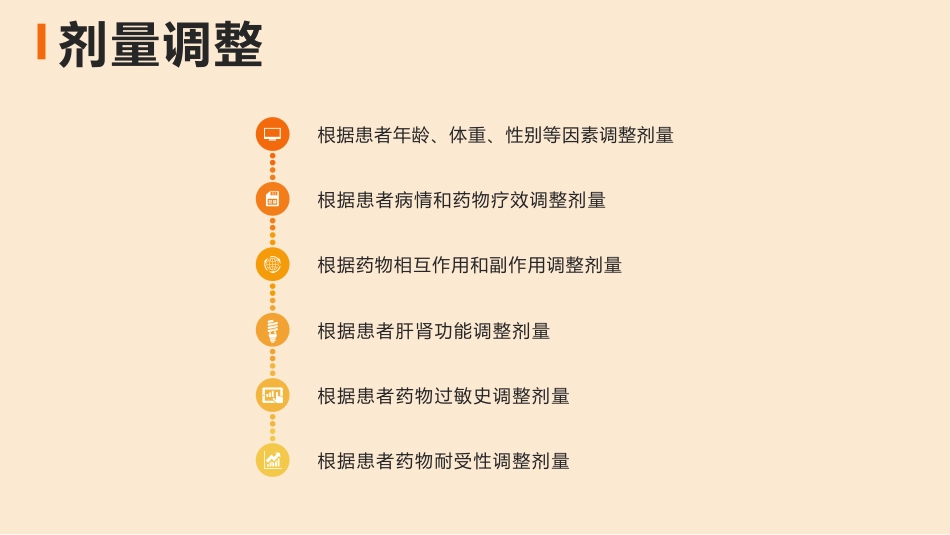 心血管病合理用药课件_第9页