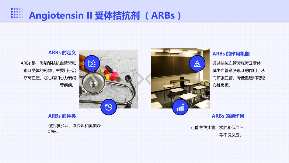 心血管系统药物分类及用药ppt课件_第11页