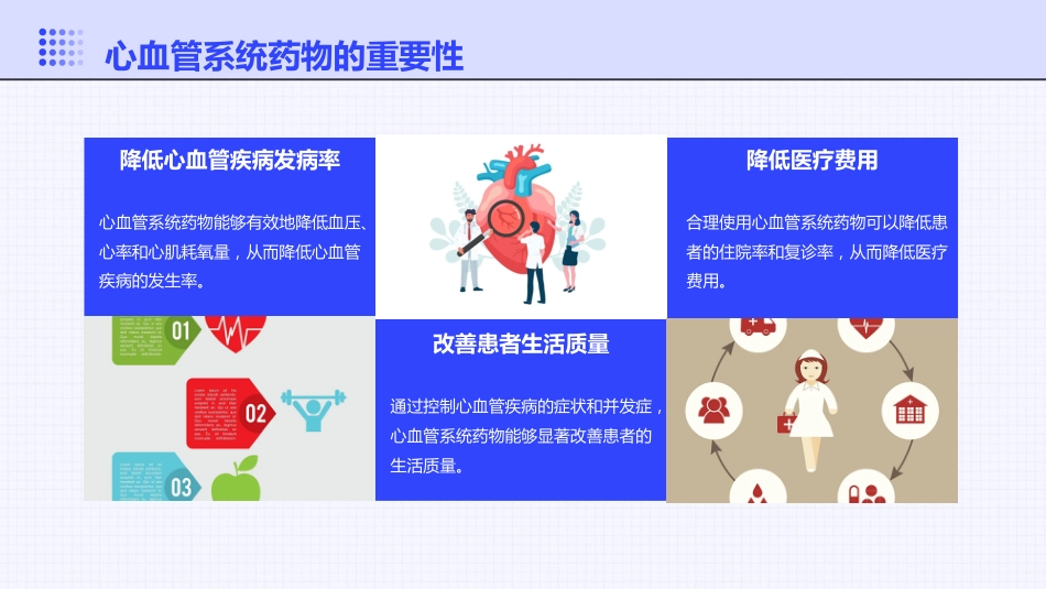 心血管系统药物分类及用药ppt课件_第5页