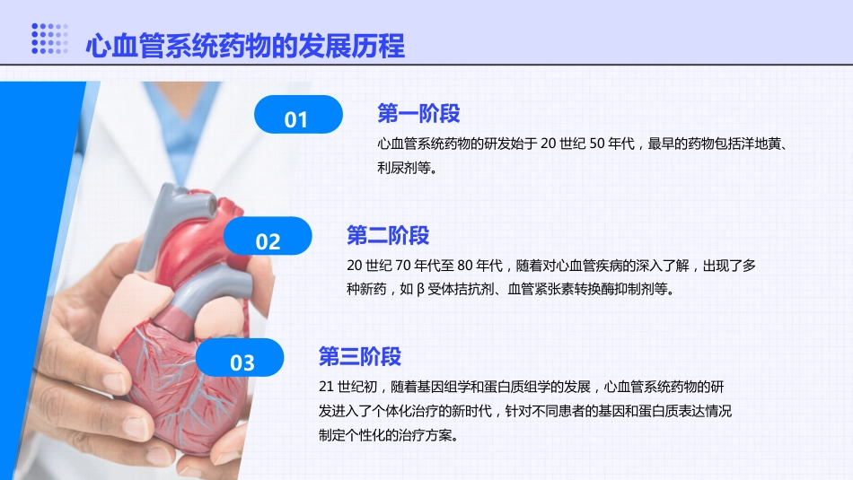 心血管系统药物分类及用药ppt课件_第6页
