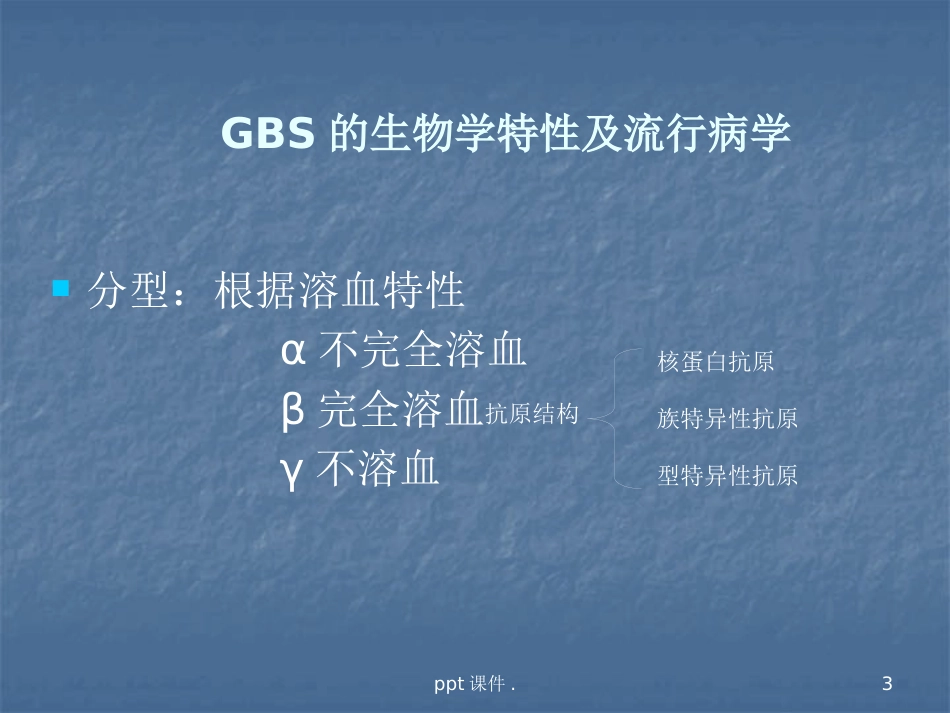 B族链球菌感染对母儿的影响ppt课件_第3页
