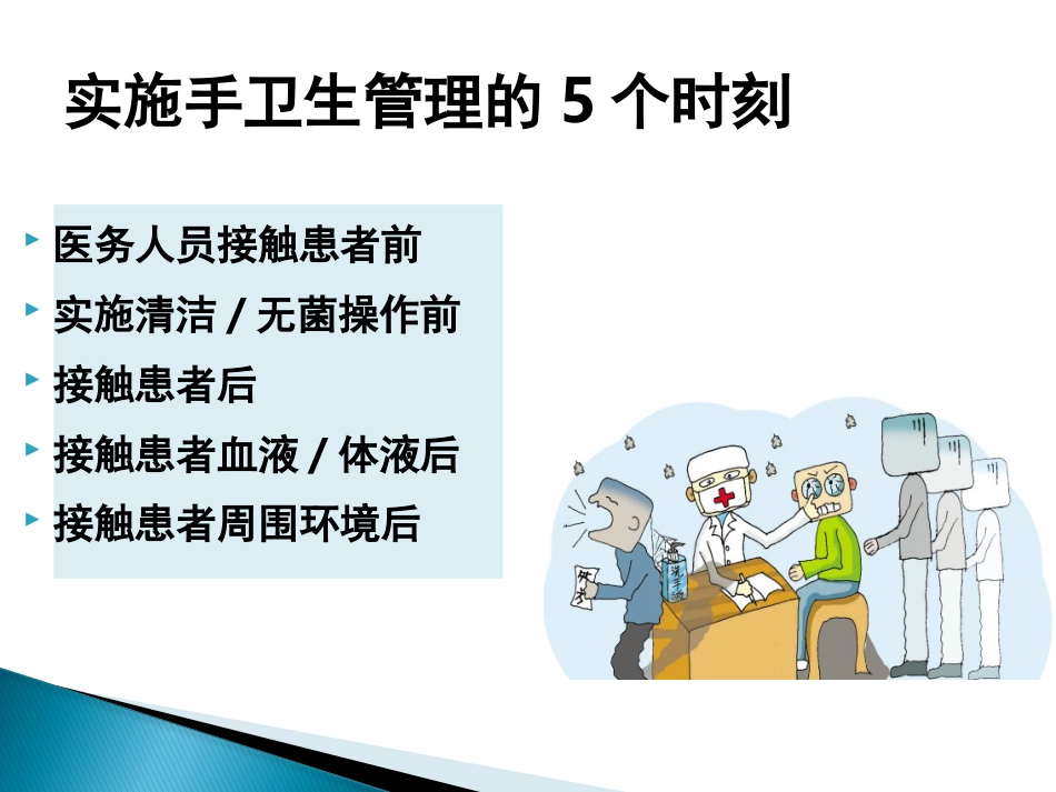 2017年多重耐药菌感染的防控_第14页