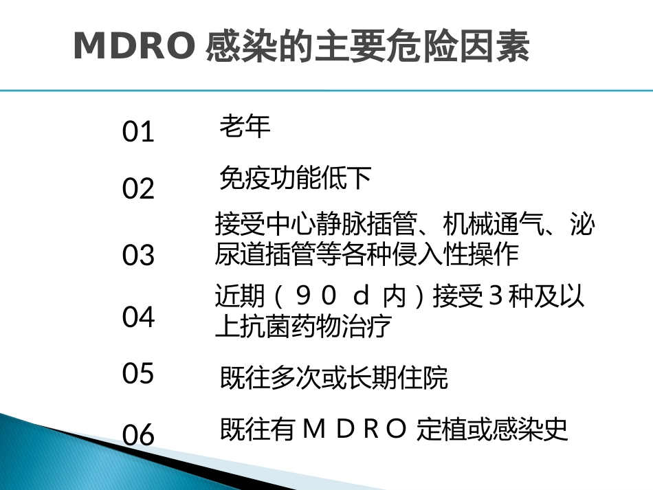 2017年多重耐药菌感染的防控_第9页