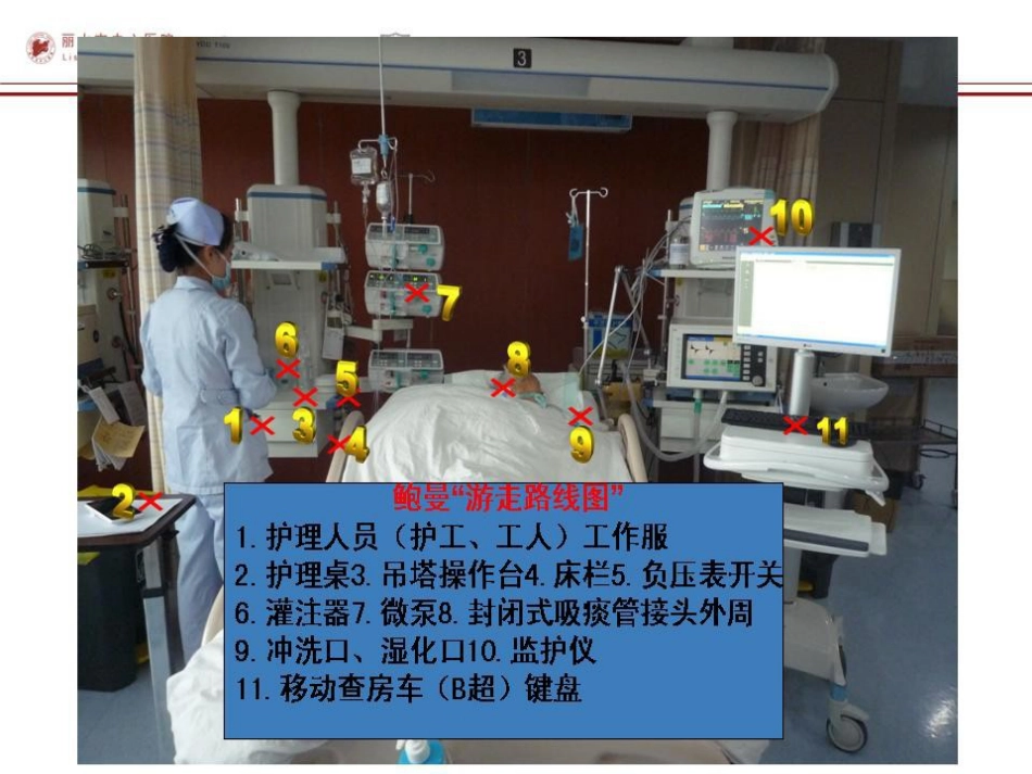 2018年多重耐药菌感染的防控_第13页