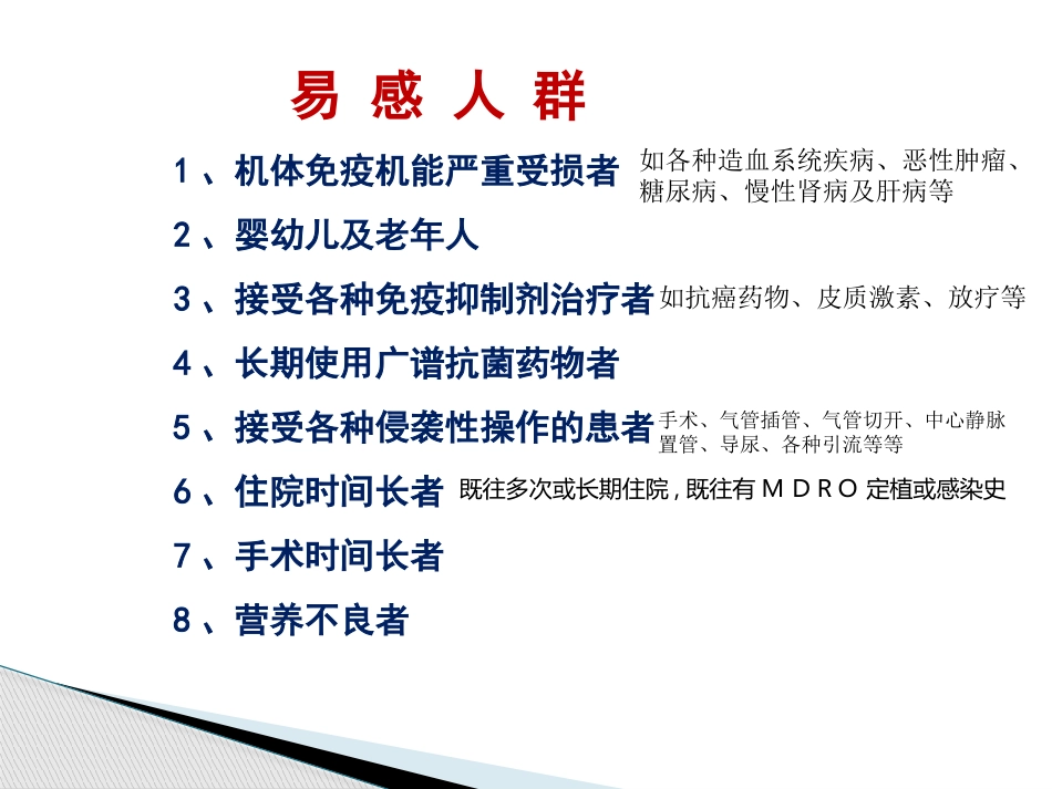 2018年多重耐药菌感染的防控_第15页