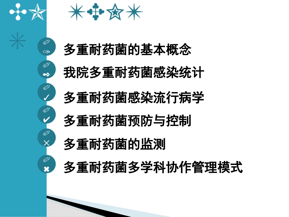 2018年多重耐药菌感染的防控_第2页