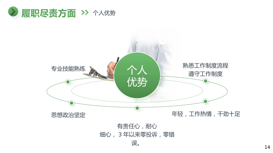 护士N2晋级 N3职称评定述职报告_第14页
