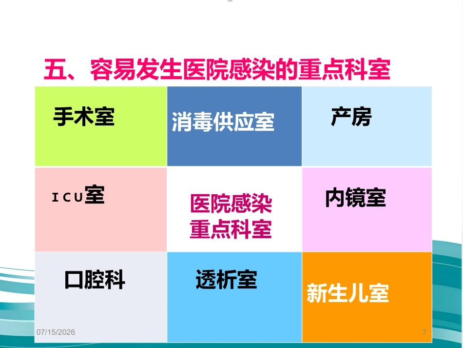 2020年医院感染防控基本知识2_第7页