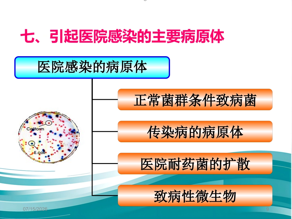 2020年医院感染防控基本知识2_第9页