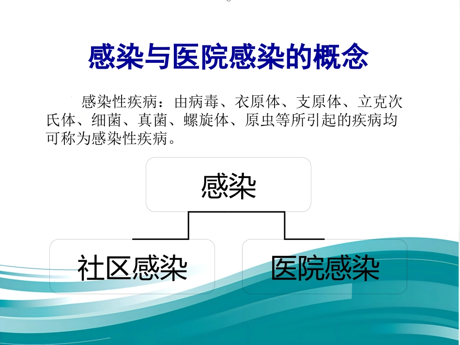 2022医院感染诊断标准精选ppt_第4页
