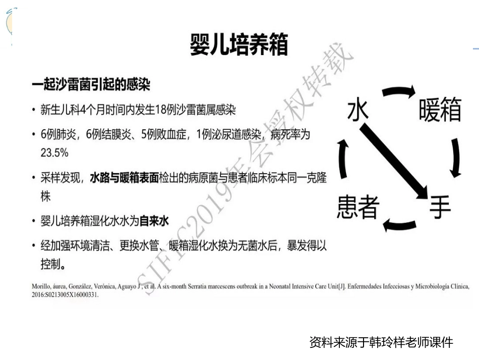 201979新生儿医院感染预防与控制_第9页