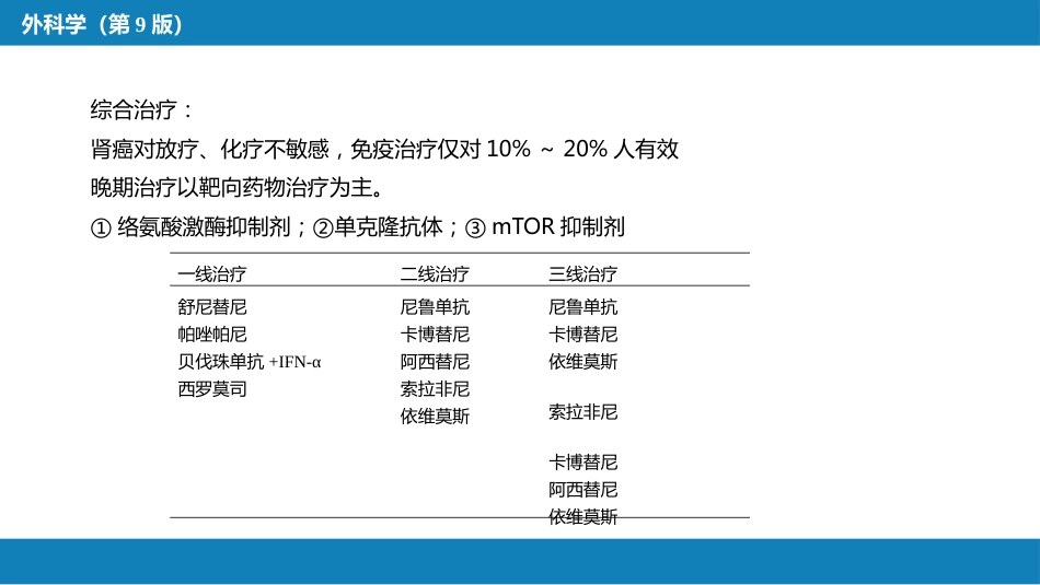 泌尿、男生殖系统肿瘤 第一、二节_第10页