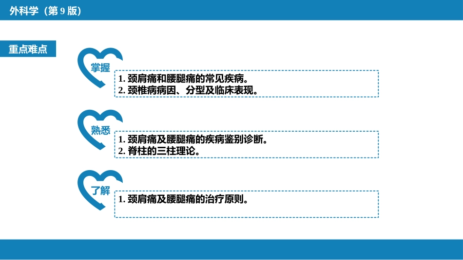 运动系统慢性损伤_第12页