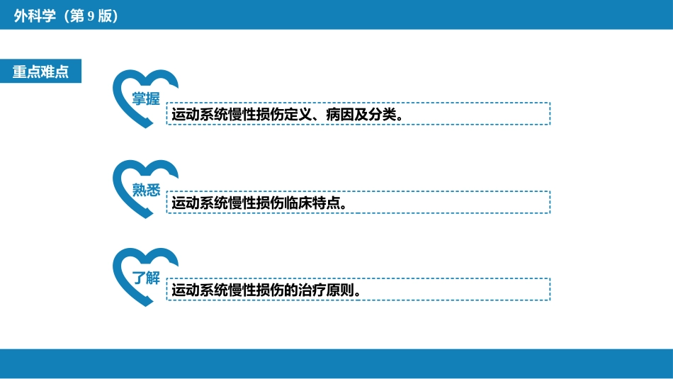 运动系统慢性损伤_第2页