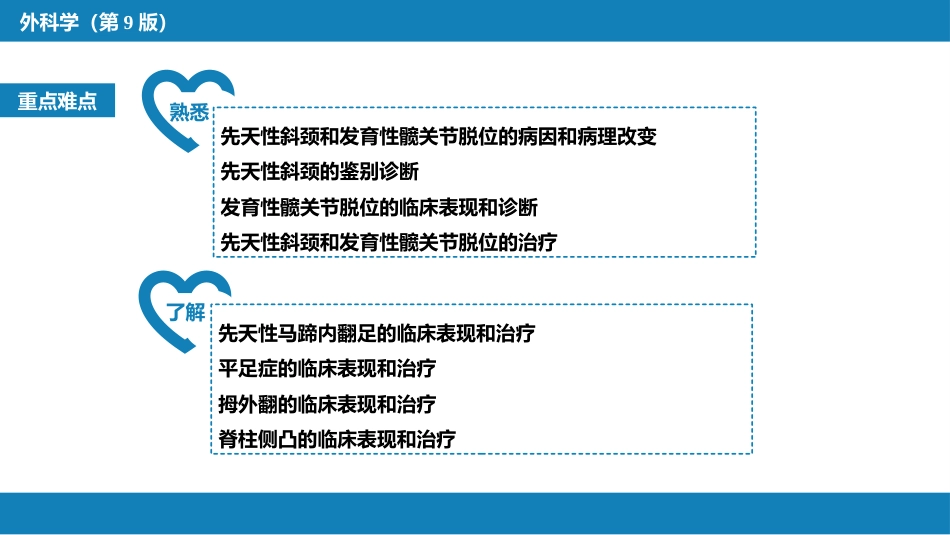 运动系统畸形_第3页