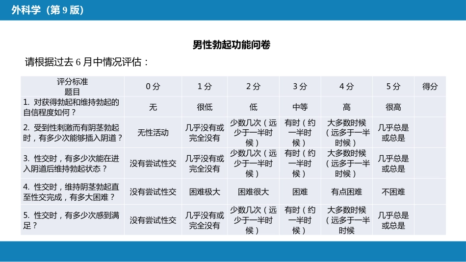 男性性功能障碍、不育和节育_第12页