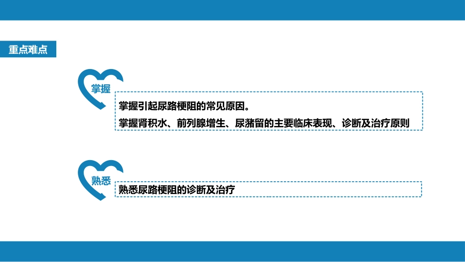 尿路梗阻_第3页